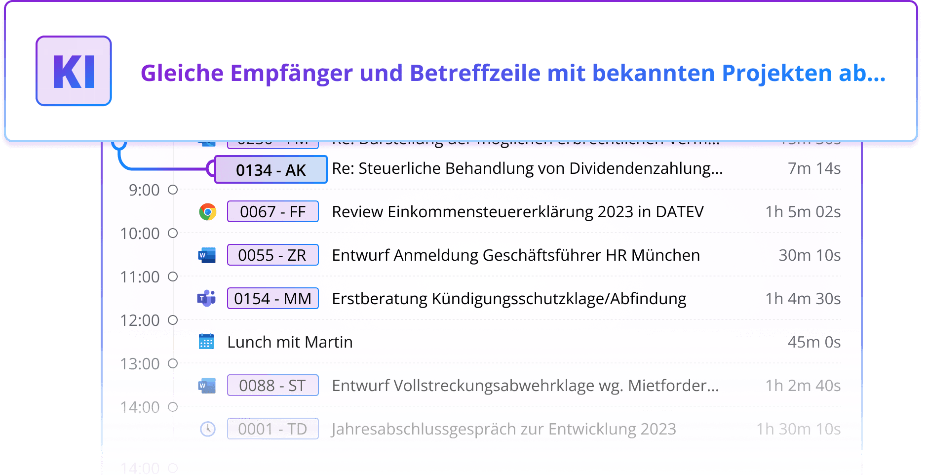 Horatempora activities panel screenshot
